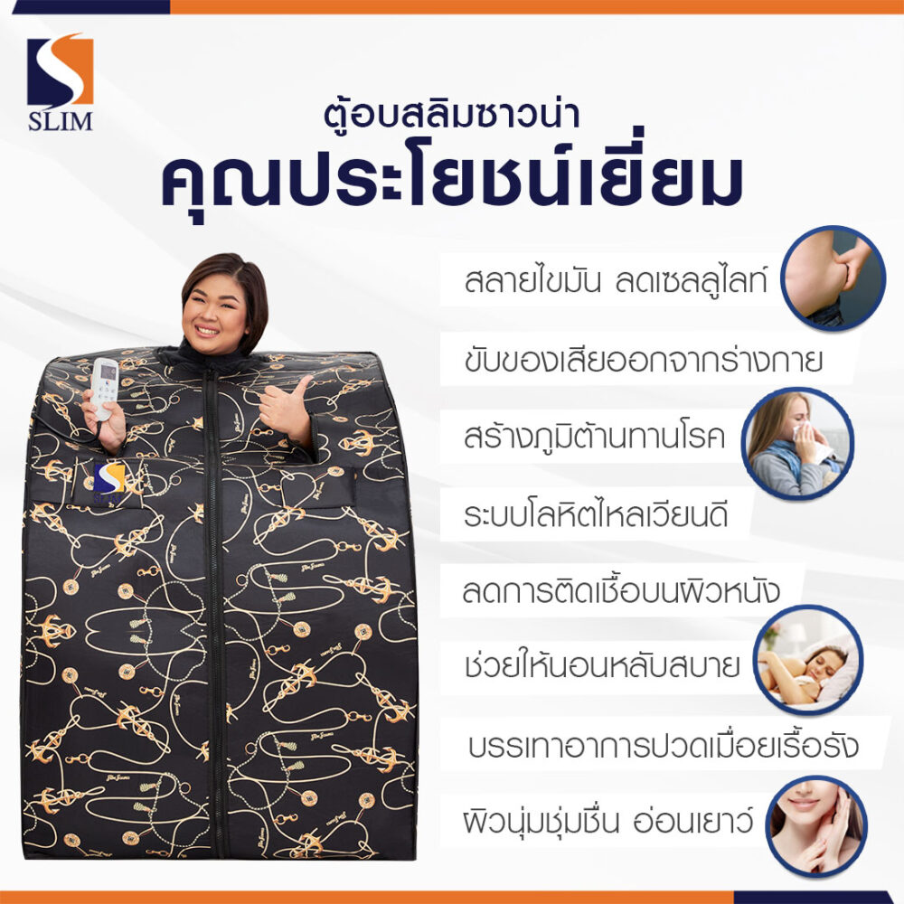 FIR—คุณประโยชน์เยี่ยม