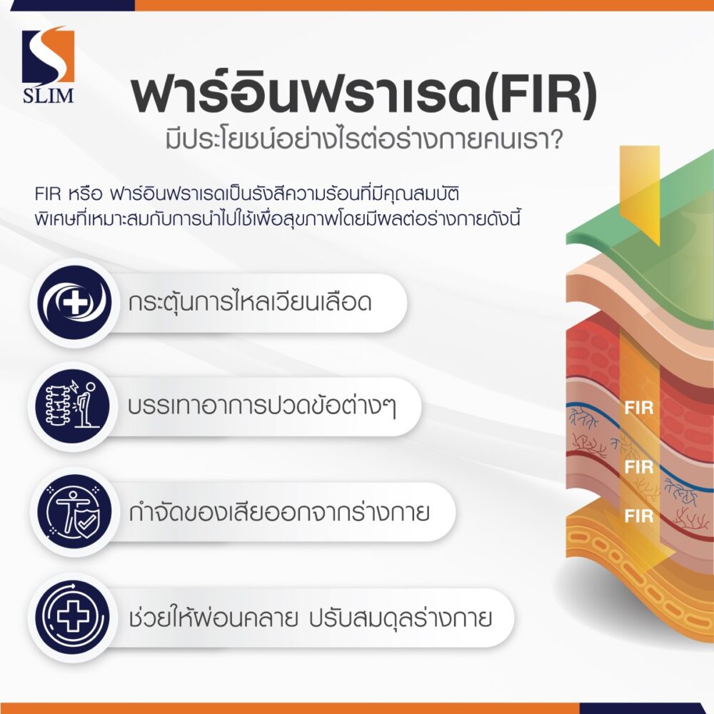 FIR มีประโยชน์อย่างไร-01