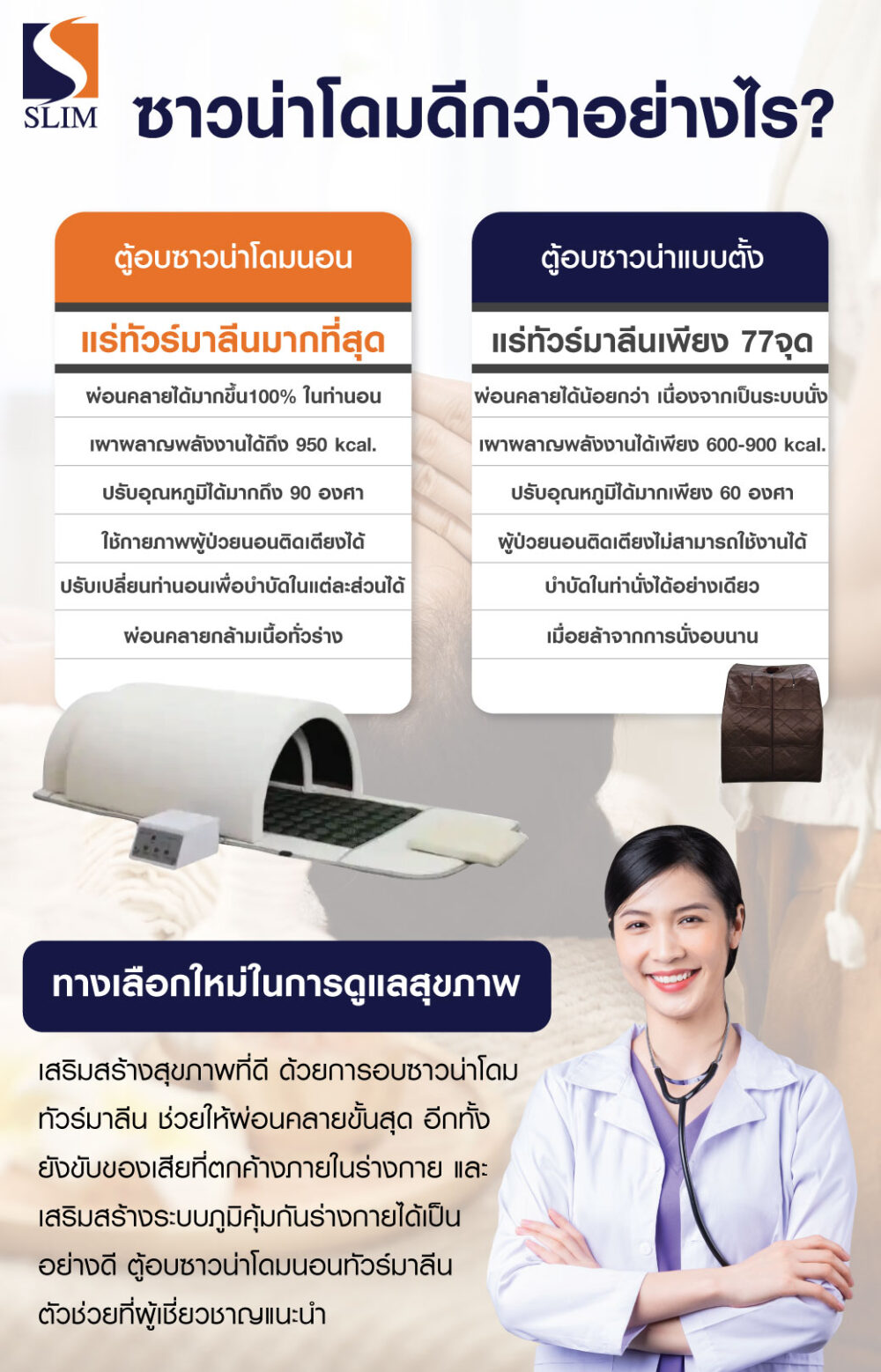 โดมดีกว่ายังไง